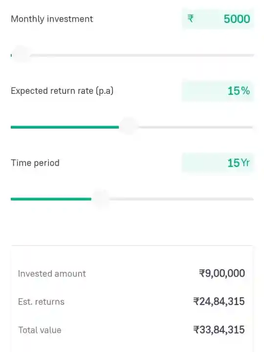 sip investment in marathi