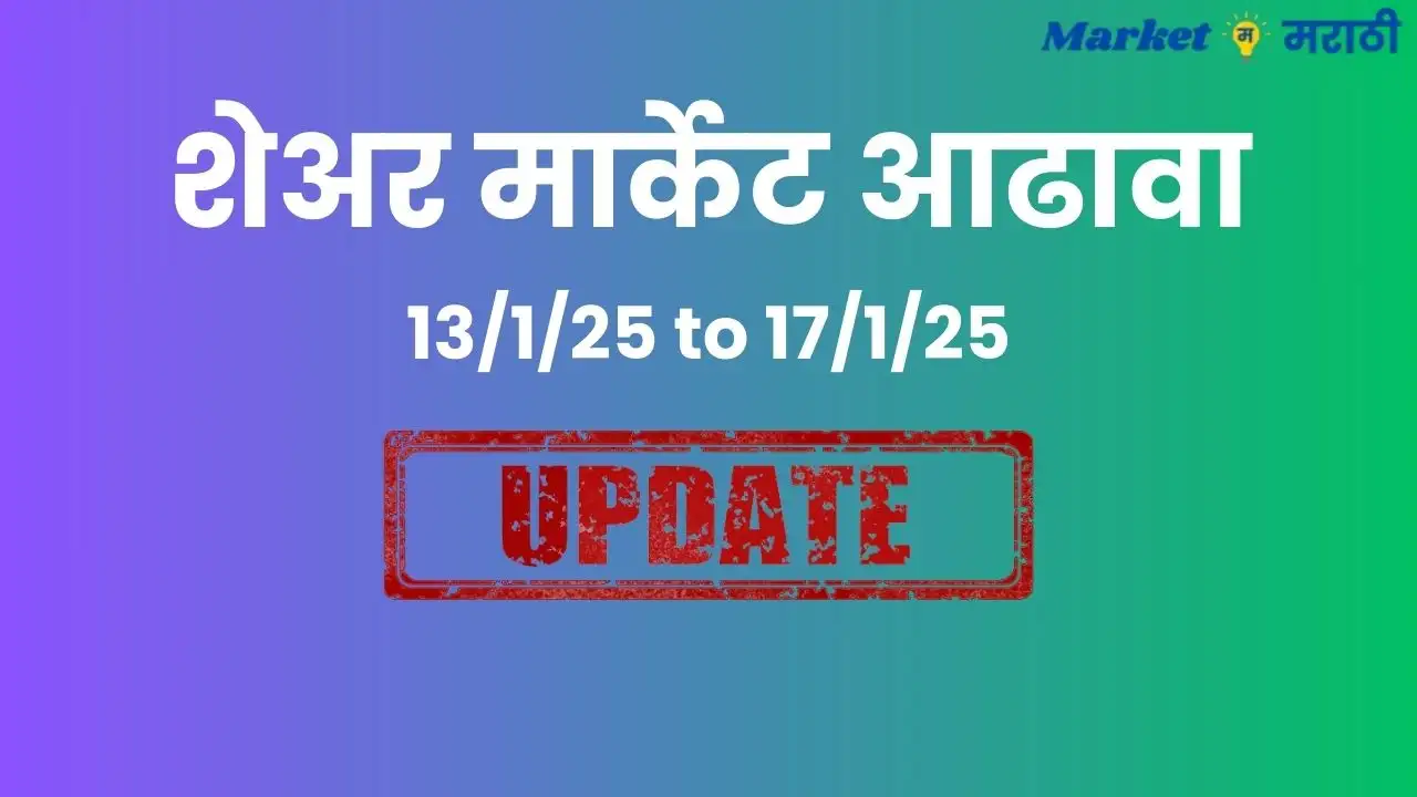 13/1/25 to 17/1/25 Market Updates