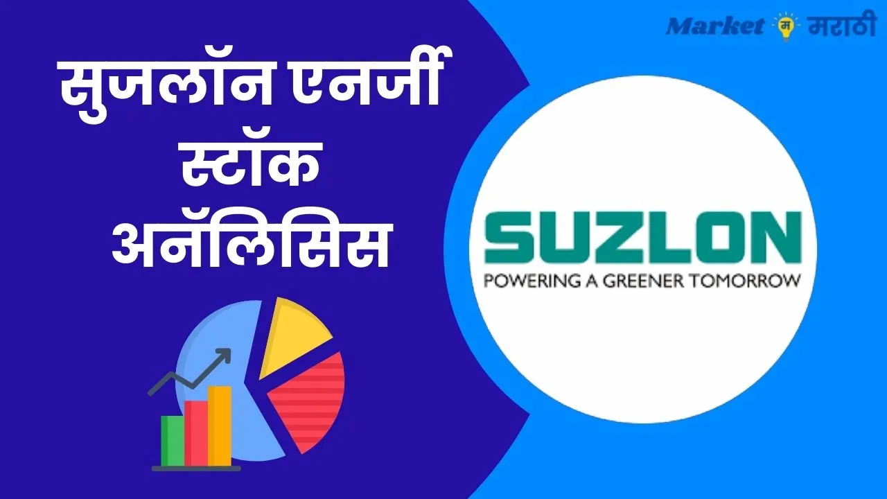 Suzlon Energy Stock analysis