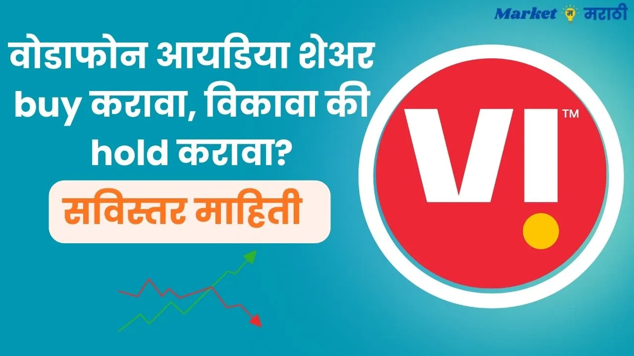 Vodafone Idea Share Analysis in Marathi