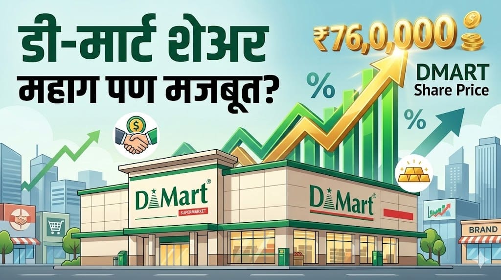 D-Mart Share Price